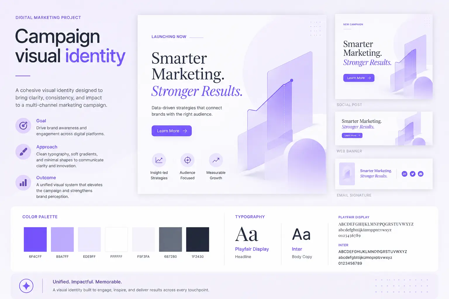Campaign visual identity with brand assets, colors, and typography