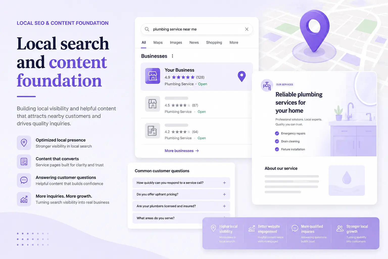 Local search and service content strategy project
